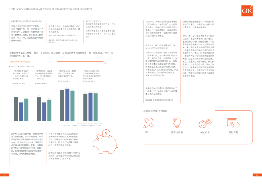 捷孚凯（GFK）：2021年中国家电行业白皮书（英文版）（8页）.pdf_第7页