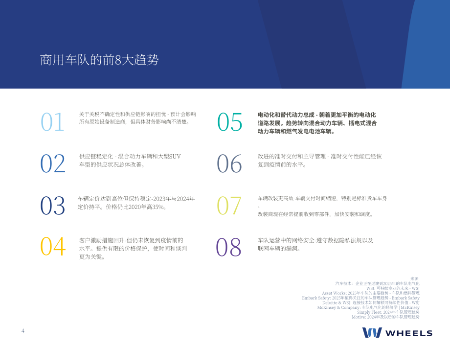 Wheels：2025年夏季美国与加拿大车队行业趋势报告（英文版）（39页）.pdf_第4页