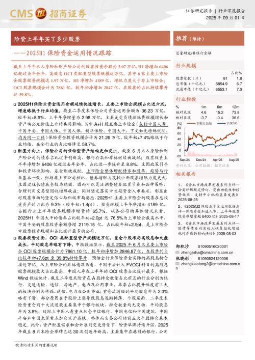 非银行金融行业2025H1保险资金运用情况跟踪：险资上半年买了多少股票-250901（30页）.pdf