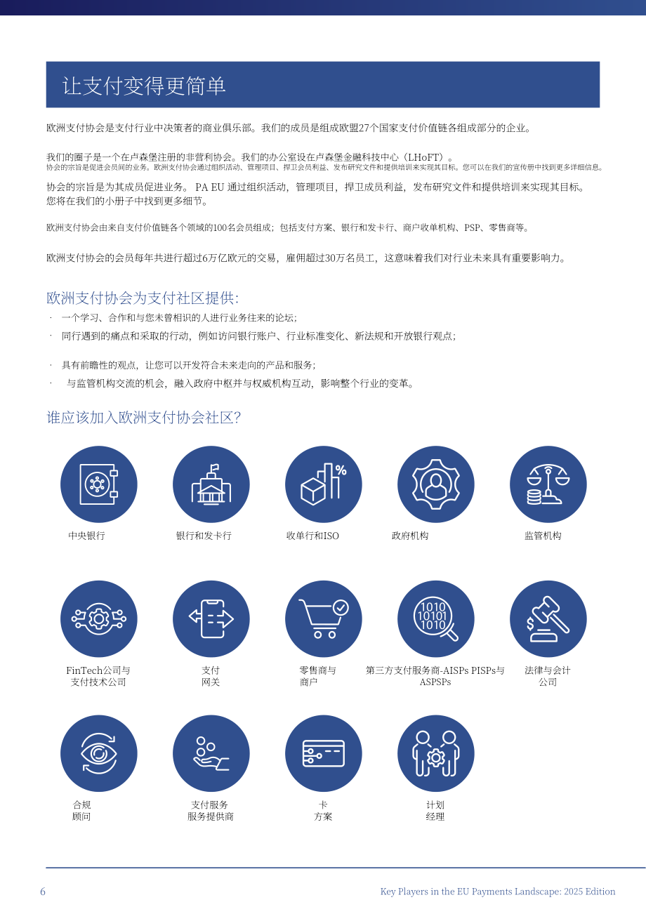 德勤&The Paypers：2025年欧洲支付领域的主要参与者研究报告（英文版）（258页）.pdf_第6页