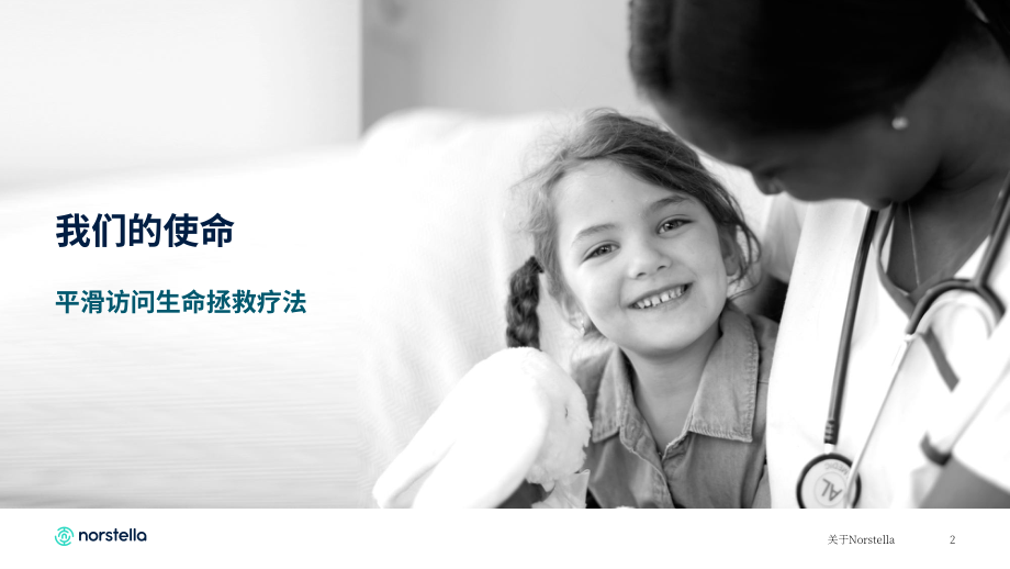 Citeline：2025全球新药研发格局及 BD 交易趋势报告（英文版）（31页）.pdf_第2页