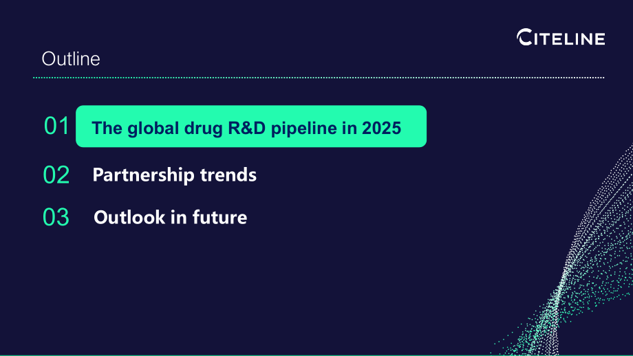 Citeline：2025全球新药研发格局及 BD 交易趋势报告（英文版）（31页）.pdf_第4页