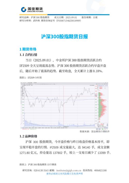 【国金期货】沪深300股指期货日报-250901（5页）.pdf
