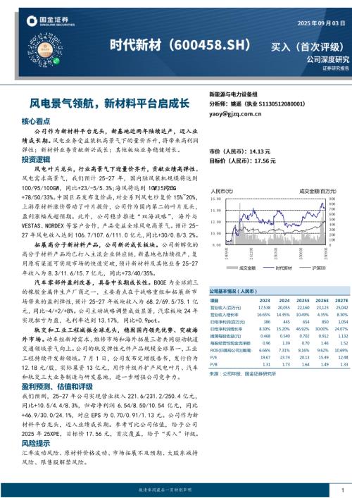 时代新材（600458）-A股公司研究报告：风电景气领航新材料平台启成长-250903（35页）.pdf