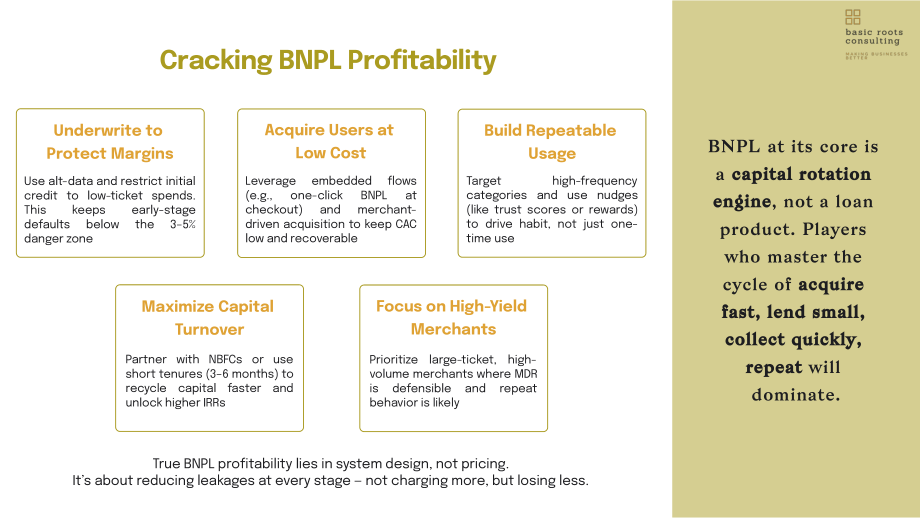 Basic Roots Consulting：2025滑动、浏览、借贷：印度先买后付行业拐点研究（英文版）（27页）.pdf_第11页