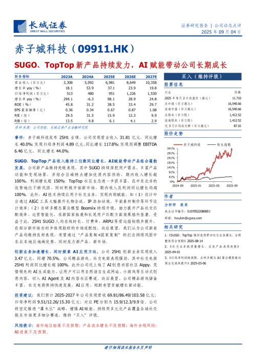 赤子城科技(09911.HK)-港股公司研究报告：SUGO、TopTop新产品持续发力AI赋能带动公司长期成长-250904（3页）.pdf