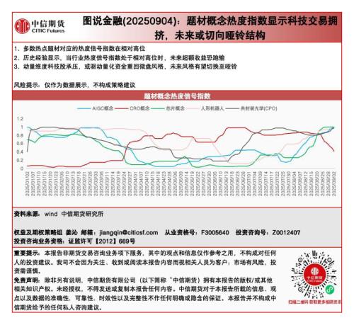 【中信期货】图说金融：题材概念热度指数显示科技交易拥挤，未来或切向哑铃结构-250904（1页）.pdf