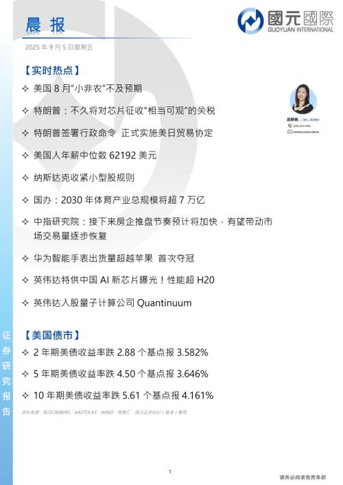 【国元国际控股】晨报-250905（4页）.pdf