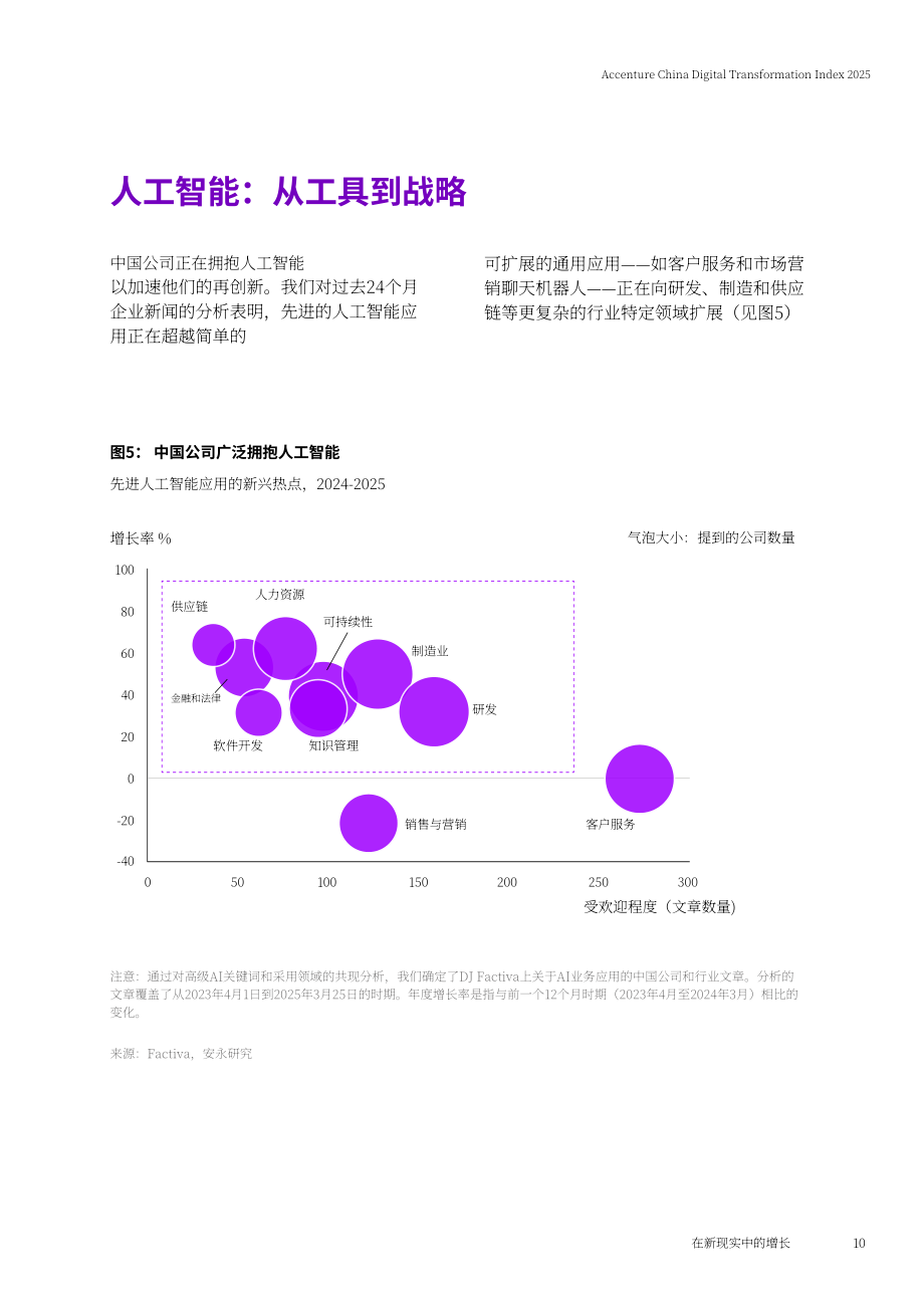 埃森哲：新格局 新增长-2025中国企业数字化转型指数报告（英文版）（28页）.pdf_第10页