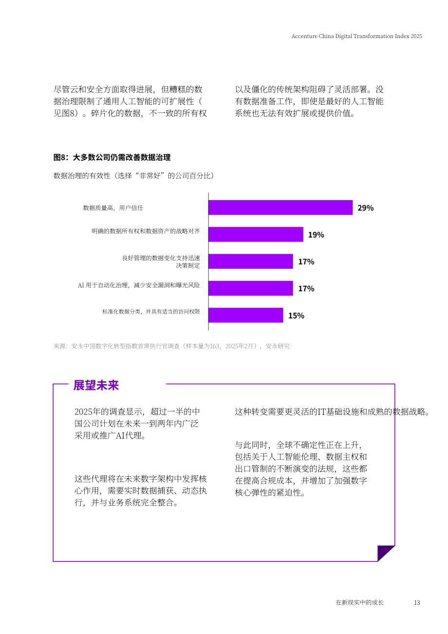 埃森哲：新格局 新增长-2025中国企业数字化转型指数报告（英文版）（28页）.pdf_第13页