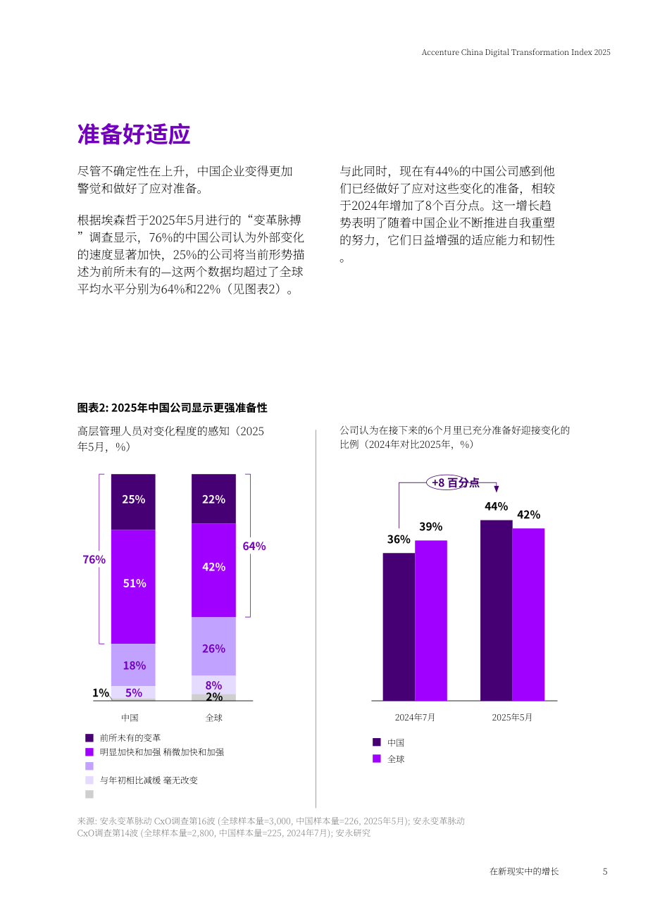 埃森哲：新格局 新增长-2025中国企业数字化转型指数报告（英文版）（28页）.pdf_第5页