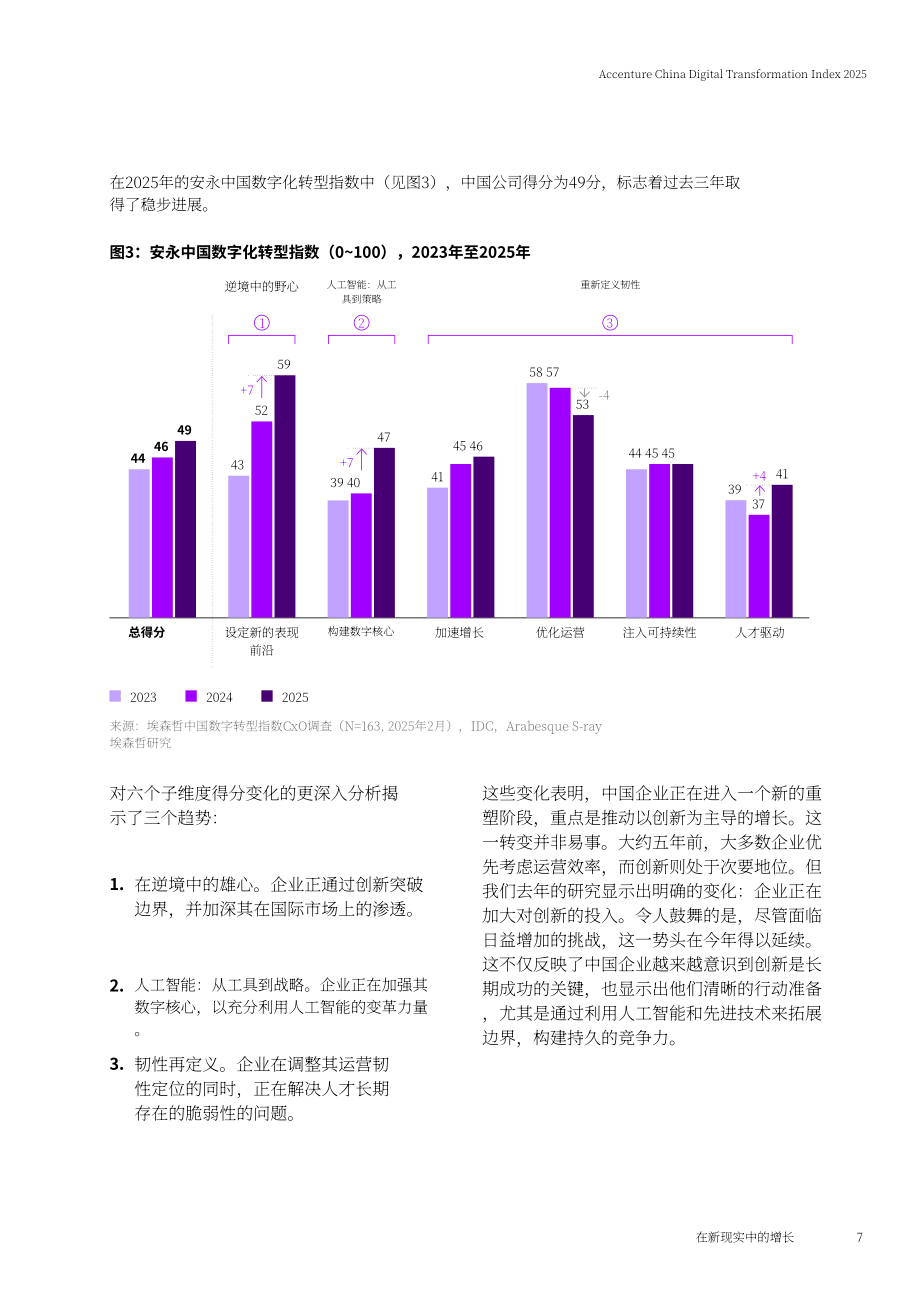 埃森哲：新格局 新增长-2025中国企业数字化转型指数报告（英文版）（28页）.pdf_第7页