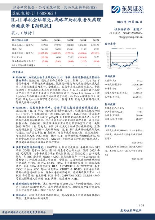 迈威生物（688062）-A股公司研究报告：IL~11单抗全球领先战略布局抗衰老及病理性瘢痕等【勘误版】-250906（20页）.pdf
