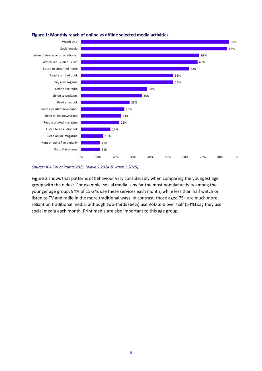 英国通信管理局（Ofcom）：2025年英国媒体行业研究报告（英文版）（94页）.pdf_第9页