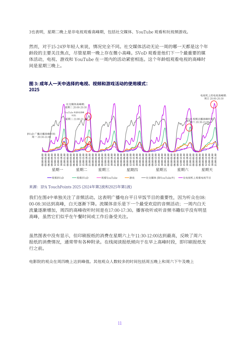 英国通信管理局（Ofcom）：2025年英国媒体行业研究报告（英文版）（94页）.pdf_第11页