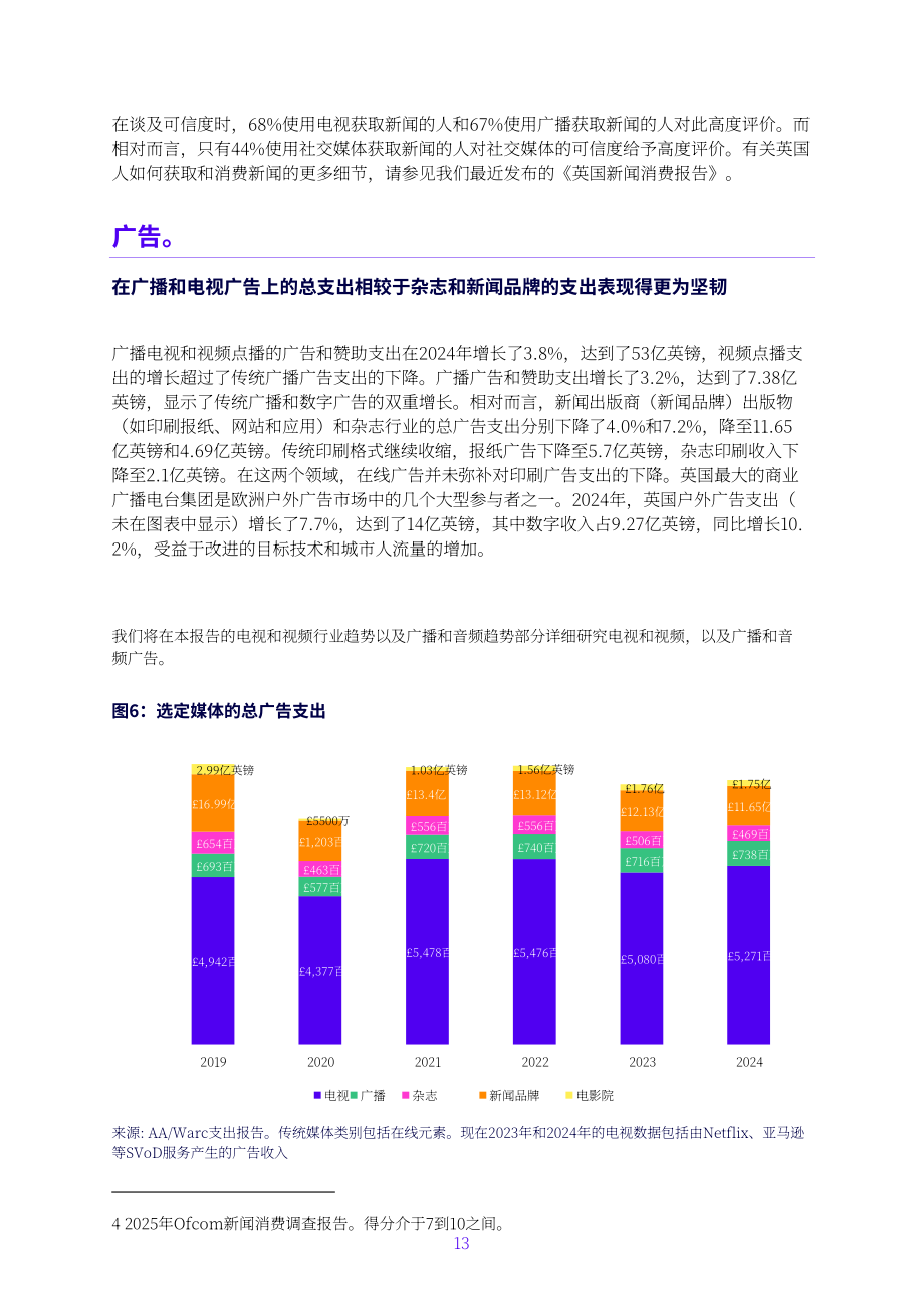 英国通信管理局（Ofcom）：2025年英国媒体行业研究报告（英文版）（94页）.pdf_第13页