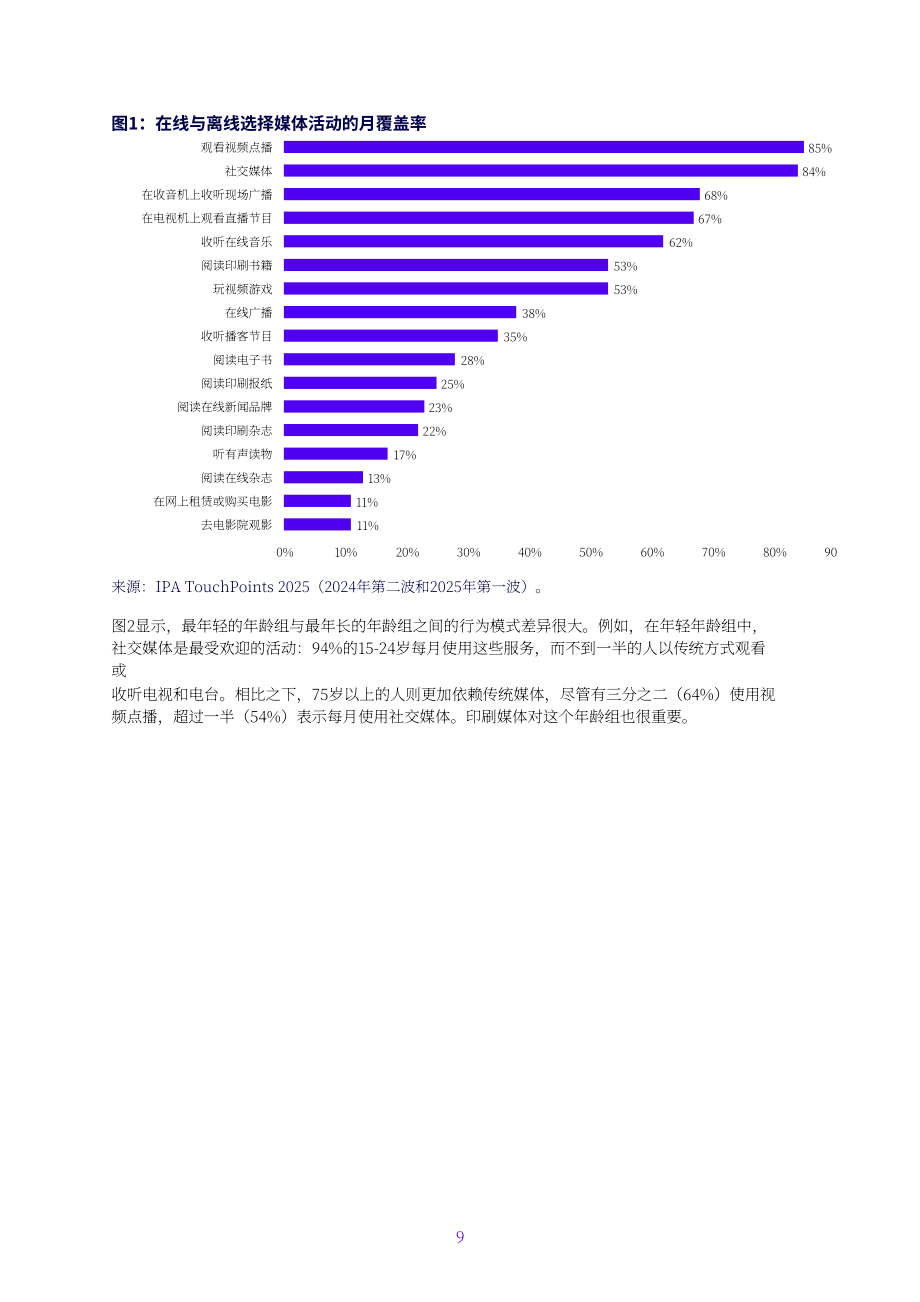 英国通信管理局（Ofcom）：2025年英国媒体行业研究报告（英文版）（94页）.pdf_第9页