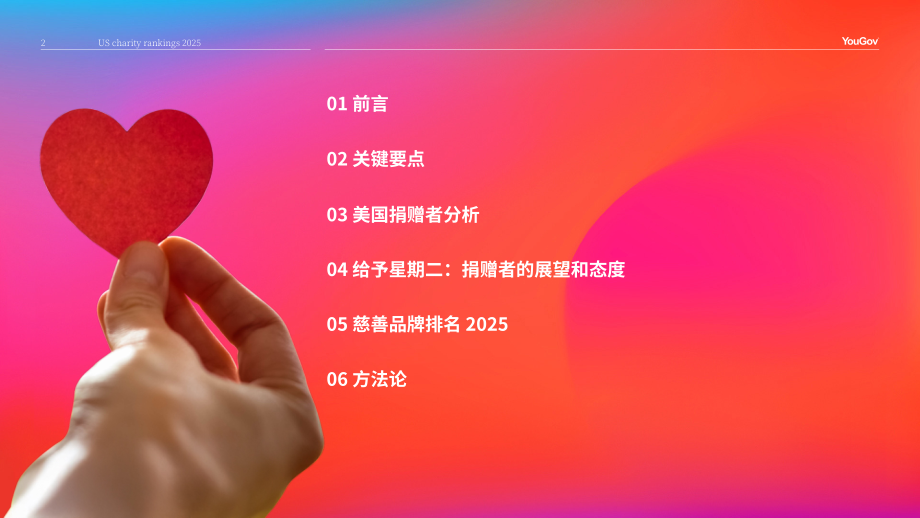 YouGov：2025年美国慈善机构品牌排名报告（英文版）（26页）.pdf_第2页