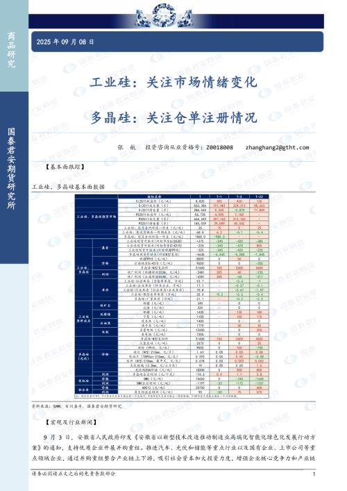 【国泰期货】工业硅：关注市场情绪变化 多晶硅：关注仓单注册情况-250908（3页）.pdf