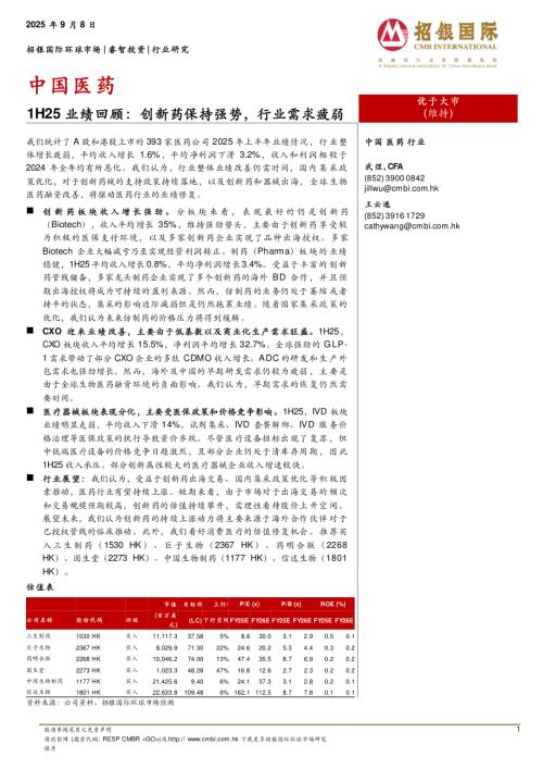 【招银国际】中国医药：1H25业绩回顾：创新药保持强势，行业需求疲弱-250908（10页）.pdf