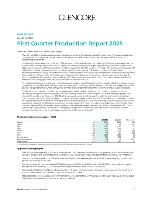 嘉能可Glencore（GLEN）2025年第一季度财报「LSE」（英文版）（17页）.pdf