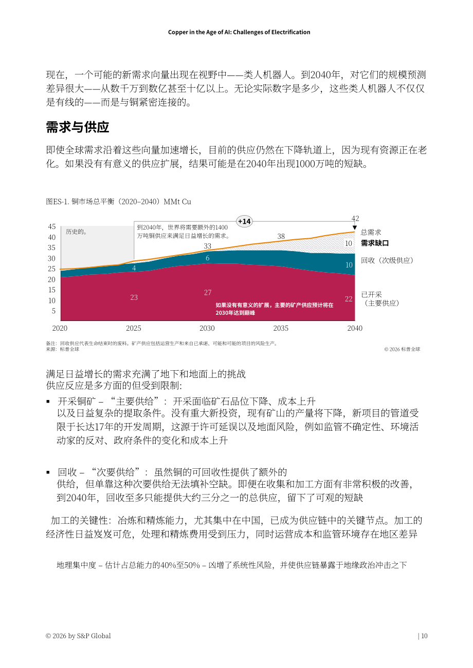 标普全球：2026人工智能时代的铜业：电气化进程中的挑战研究报告（英文版）（116页）.pdf_第11页
