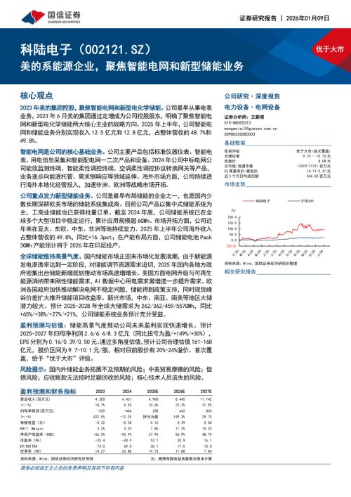 科陆电子（002121）-A股公司研究报告：美的系能源企业聚焦智能电网和新型储能业务-260109（24页）.pdf
