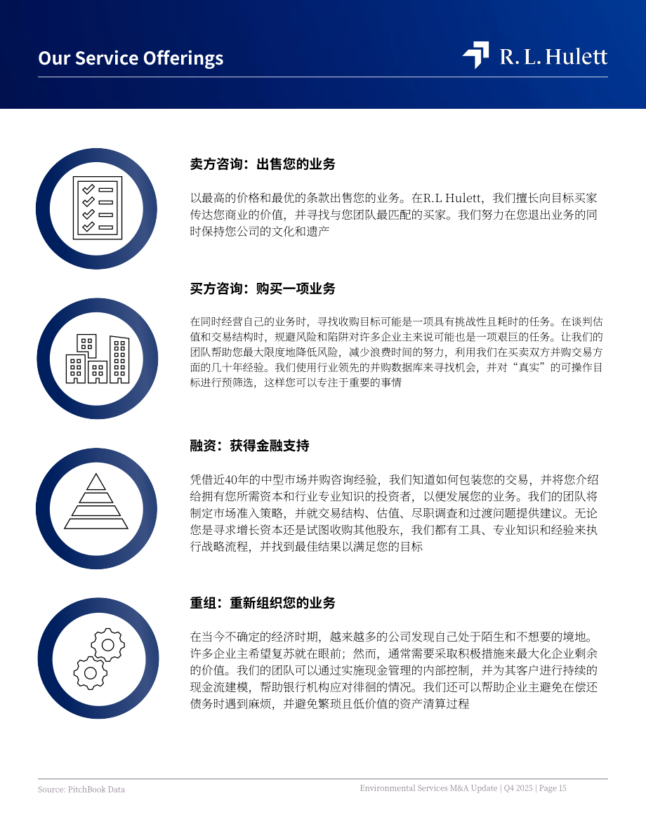 RL Hulett：2025年第四季度全球环境服务行业并购市场研究报告（英文版）（22页）.pdf_第15页