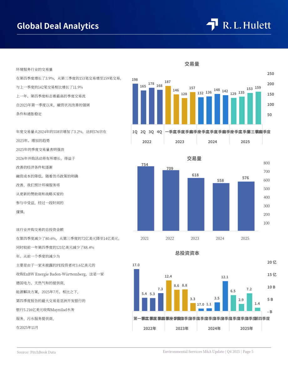 RL Hulett：2025年第四季度全球环境服务行业并购市场研究报告（英文版）（22页）.pdf_第5页