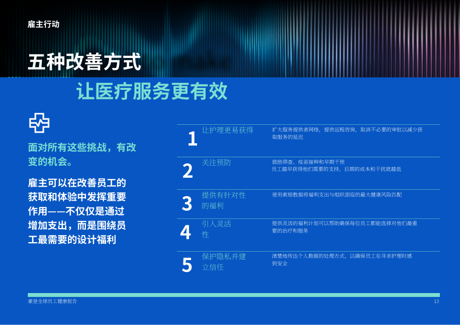 Howden：2026年全球员工健康报告：变迁中的全球员工健康面貌（英文版）（34页）.pdf_第13页
