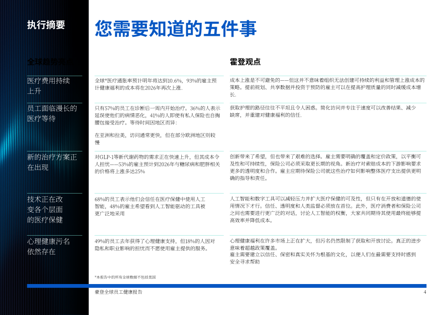 Howden：2026年全球员工健康报告：变迁中的全球员工健康面貌（英文版）（34页）.pdf_第4页