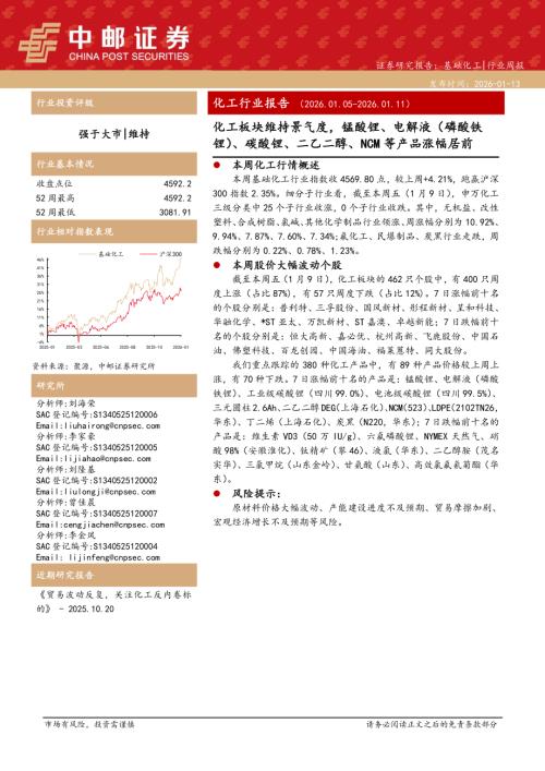 制冷剂行业平均毛利润走势（元/吨）_第2页