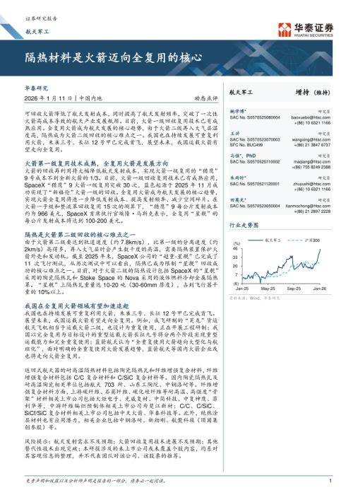 美国橡树岭国家实验室碳化硅隔热瓦测试样品_第3页