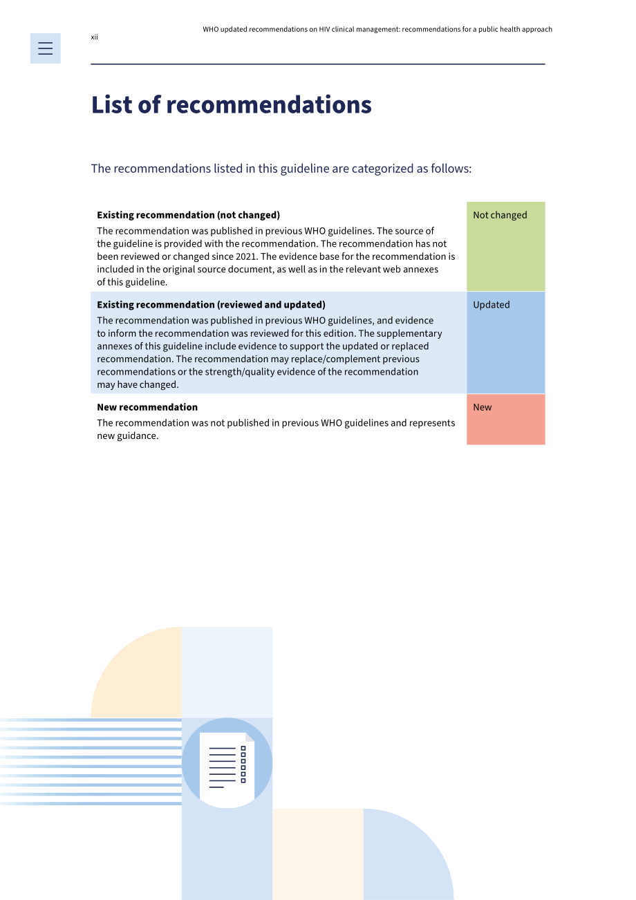 世界卫生组织：2025 HIV临床管理建议报告：基于公共卫生途径的建议（英文版）（108页）.pdf_第14页