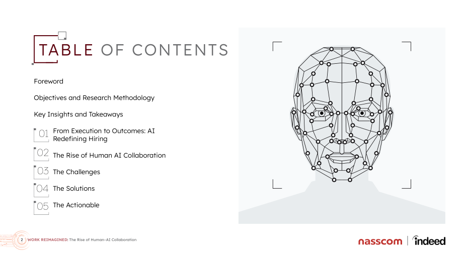 Indeed&Nasscom：2026工作重塑：人机协作的崛起研究报告（英文版）（43页）.pdf_第2页