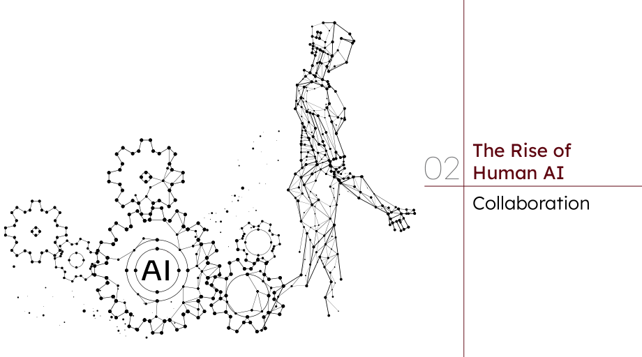 Indeed&Nasscom：2026工作重塑：人机协作的崛起研究报告（英文版）（43页）.pdf_第8页