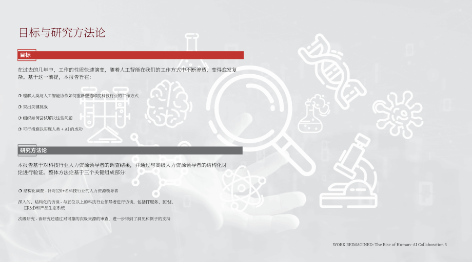 Indeed&Nasscom：2026工作重塑：人机协作的崛起研究报告（英文版）（43页）.pdf_第5页
