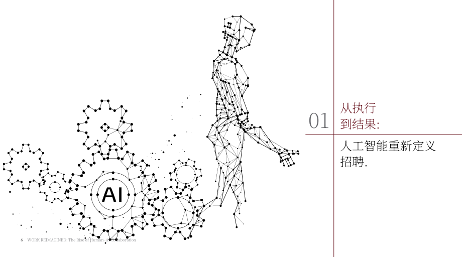Indeed&Nasscom：2026工作重塑：人机协作的崛起研究报告（英文版）（43页）.pdf_第6页