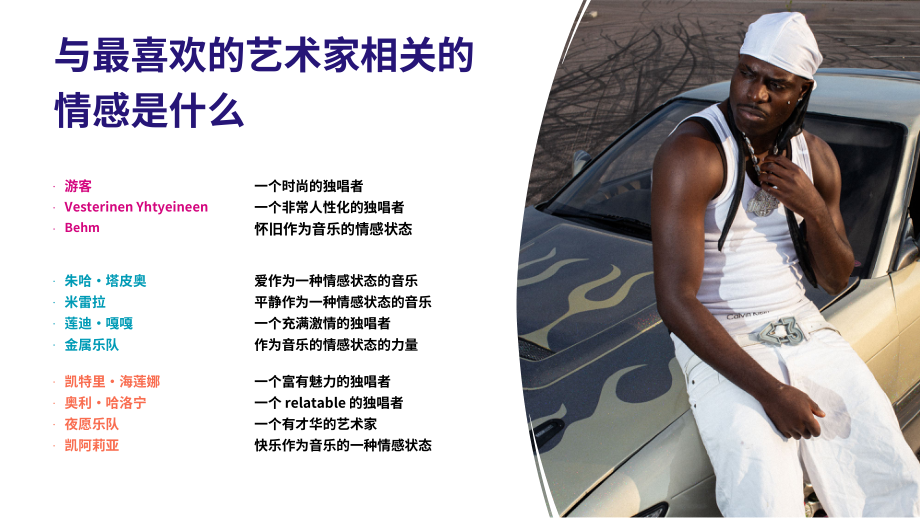 Teosto：2025年芬兰音乐消费行为洞察报告（英文版）（48页）.pdf_第13页