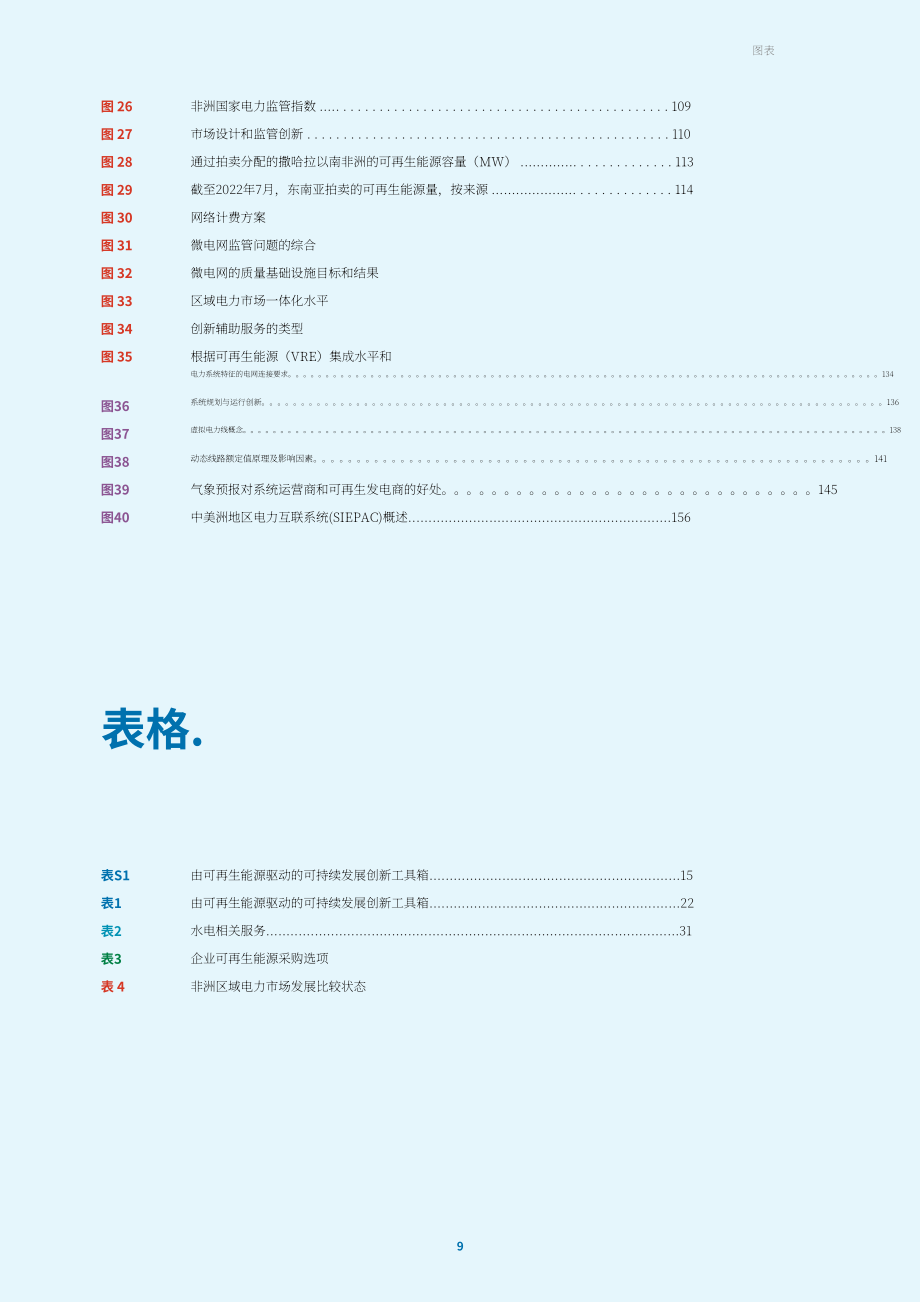国际可再生能源署：2026由可再生能源驱动的可持续发展创新图景报告（英文版）（188页）.pdf_第9页