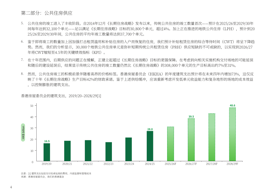 团结香港基金：香港房屋趋势导航2025（英文版）（92页）.pdf_第6页