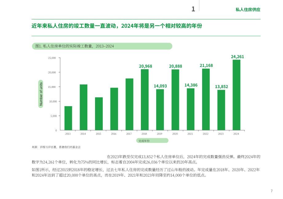 团结香港基金：香港房屋趋势导航2025（英文版）（92页）.pdf_第9页