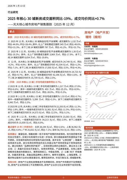 房地产行业核心城市房地产销售跟踪（2025年12月）：2025年核心30城新房成交面积同比下降19%成交均价同比+0.7%-260113（13页）.pdf