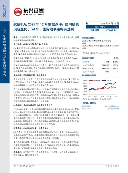 【东兴证券】航空机场2025年12月数据点评：国内线表现明显优于24年，国际线供给略有过剩-260116（12页）.pdf