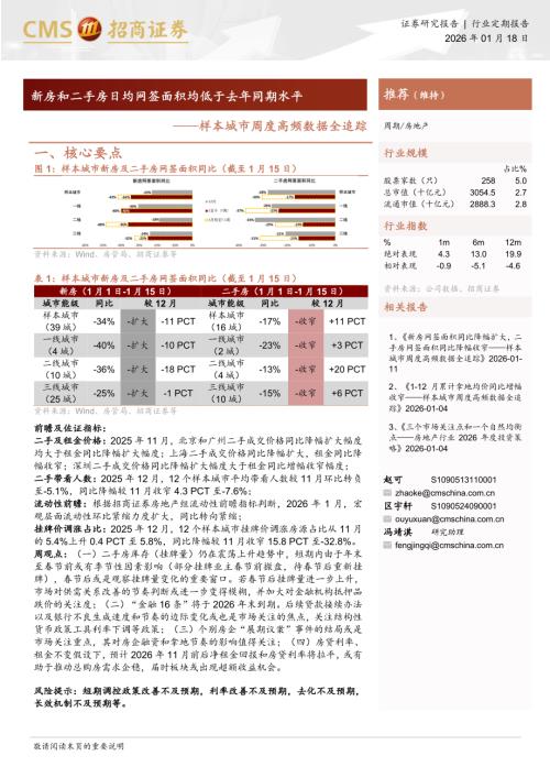 房地产行业样本城市周度高频数据全追踪：新房和二手房日均网签面积均低于去年同期水平-260118（11页）.pdf