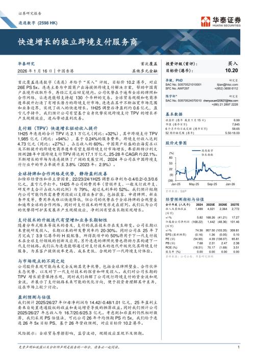 连连数字(02598.HK)-港股公司研究报告：快速增长的独立跨境支付服务商-260116（30页）.pdf