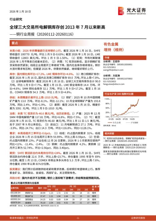 铜行业周报：全球三大交易所电解铜库存创2013年7月以来新高-260118（18页）.pdf