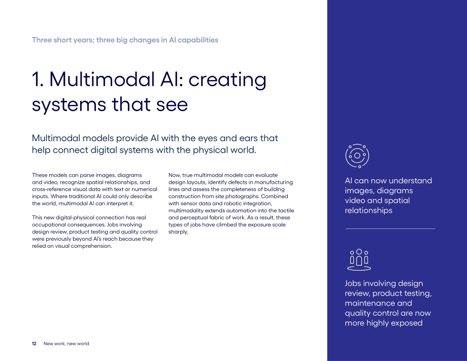 高知特（Cognizant）：2026新工作 新世界：AI如何以超预期速度重塑工作研究报告（英文版）（36页）.pdf_第12页