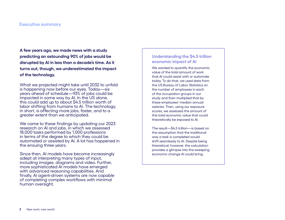 高知特（Cognizant）：2026新工作 新世界：AI如何以超预期速度重塑工作研究报告（英文版）（36页）.pdf_第3页