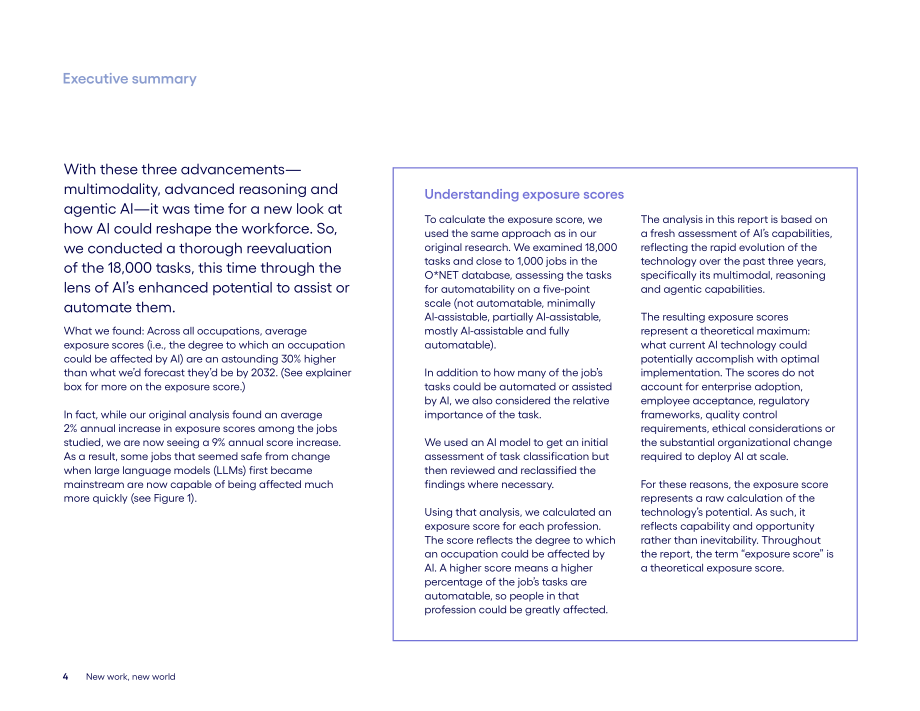 高知特（Cognizant）：2026新工作 新世界：AI如何以超预期速度重塑工作研究报告（英文版）（36页）.pdf_第4页